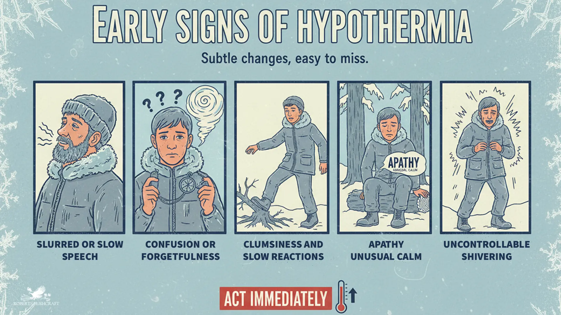 Know the Early Signs of Hypothermia - Hypothermia often begins with subtle changes that are easy to miss