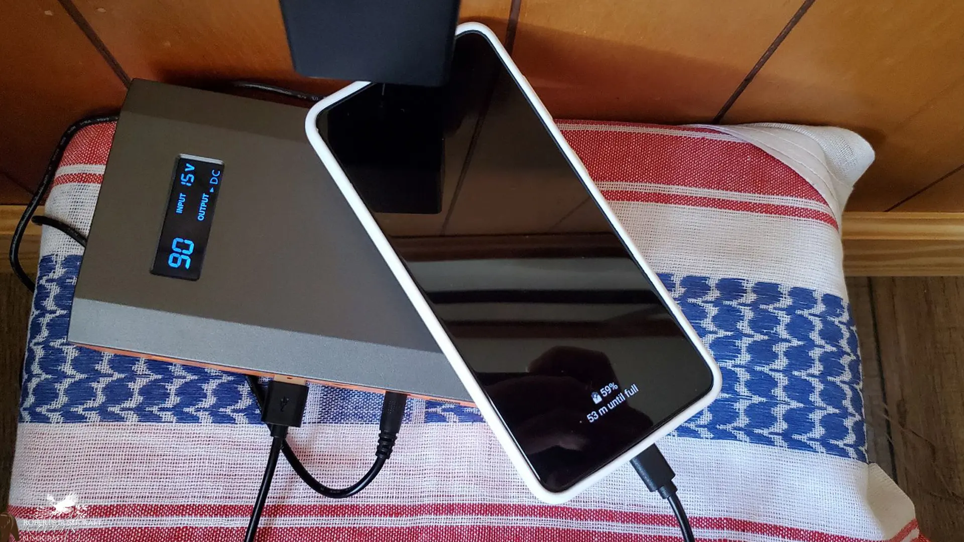 PACE Plan: Who do you need to contact first?